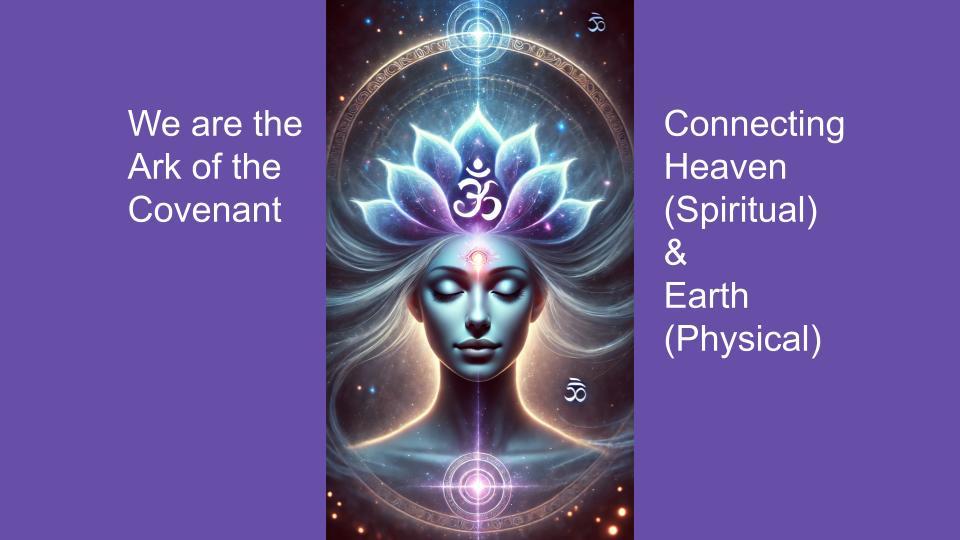 I AM the Dwelling Place of God - The Ark of the Covenant - EP31