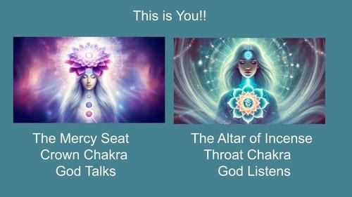 I AM the Dwelling Place of God - The Mercy Seat - EP32